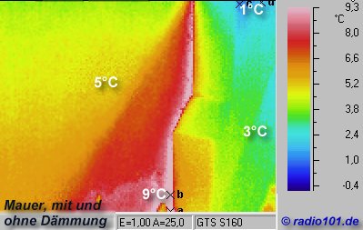 Wärmebild: Mauer mit und ohne Wärmedämmung - Infrarotaufnahme / Wärmebild / Thermografische Aufnahme